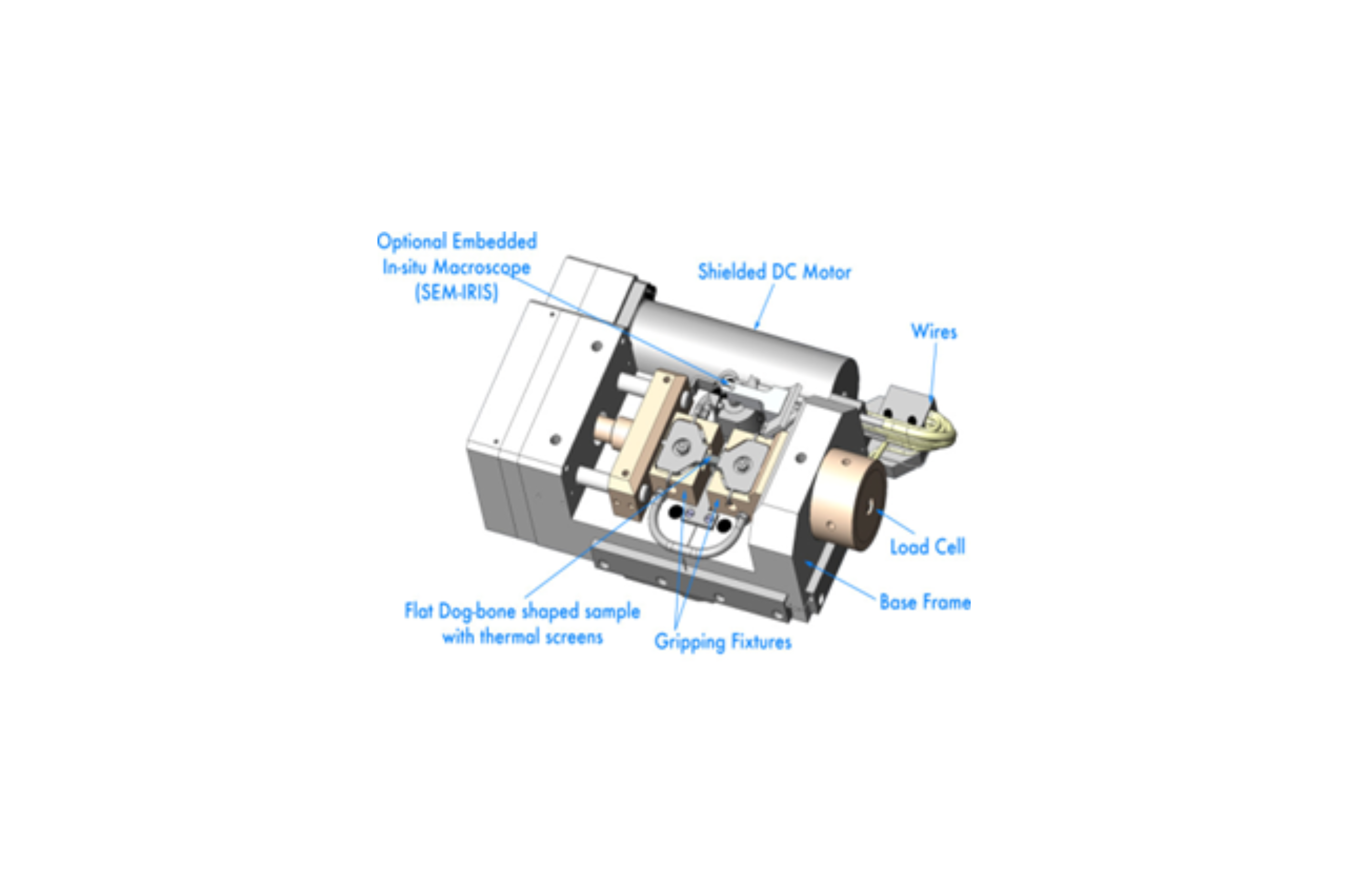 Micro Tesnsile<br> Stage for SEM
