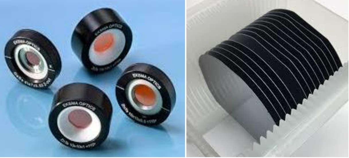  ZnTe crystals TPX, Silicon Lens, Wafers         